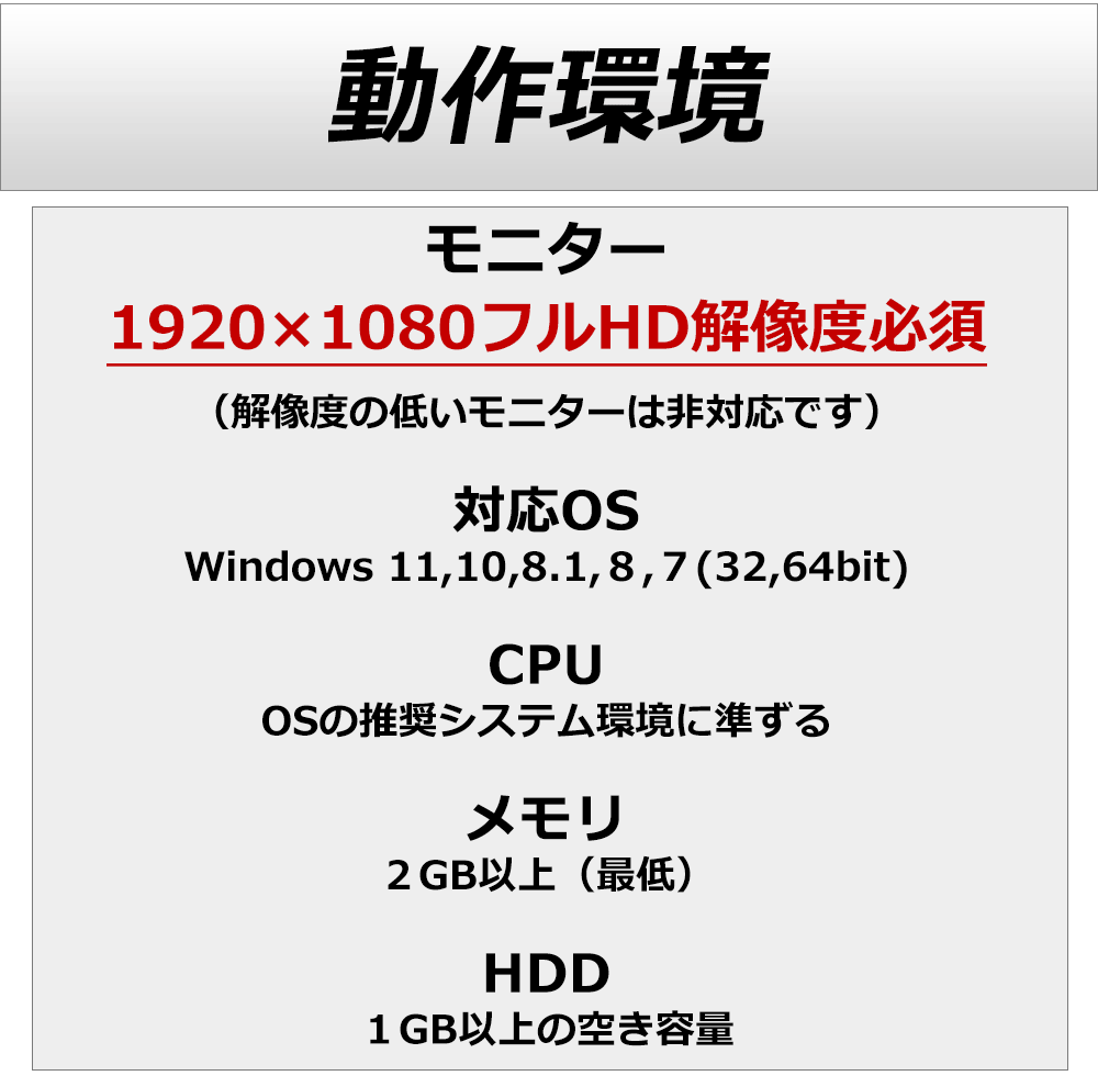 豪ドル/円　米ドル/円　FX裁量練習ソフト②　/キーワード　フォレックステスター ForexTester_画像4