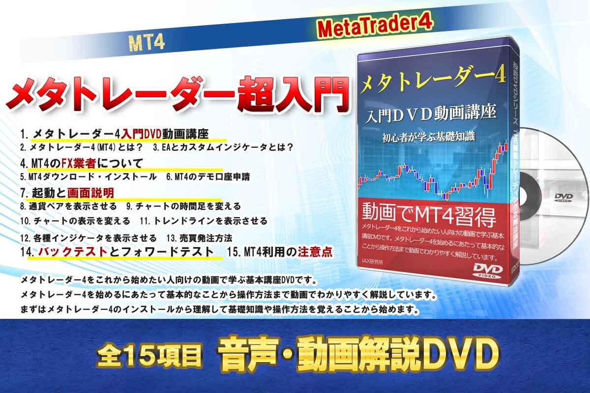 メタトレーダー4入門DVD動画講座 初心者が学ぶ基礎知識_画像2