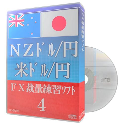 ＮＺドル/円　米ドル/円　FX裁量練習ソフト④　/キーワード　フォレックステスター ForexTester_画像1