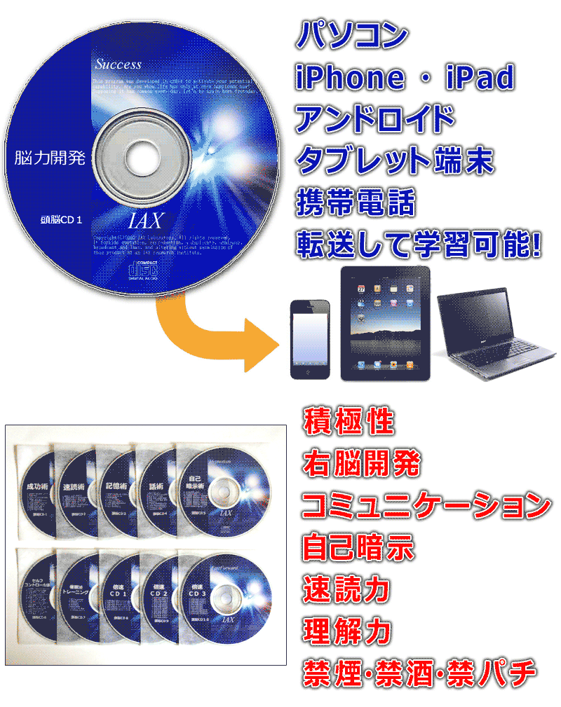 IAX研究所 自己啓発プログラム　CD10枚組　速読・記憶術・会話術・成功法・自己暗示・速聴_画像4