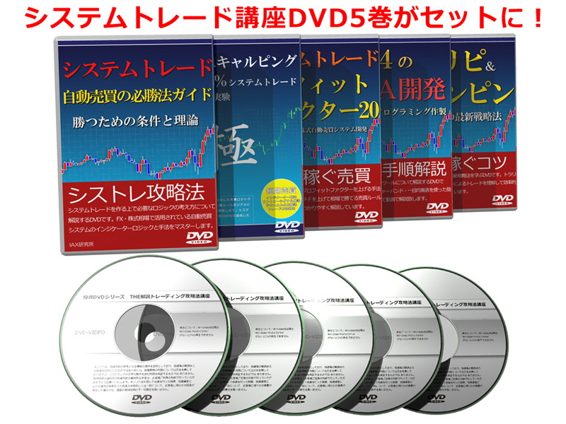 システムトレード自動売買ロジック入門動画講座 DVD5枚組み
