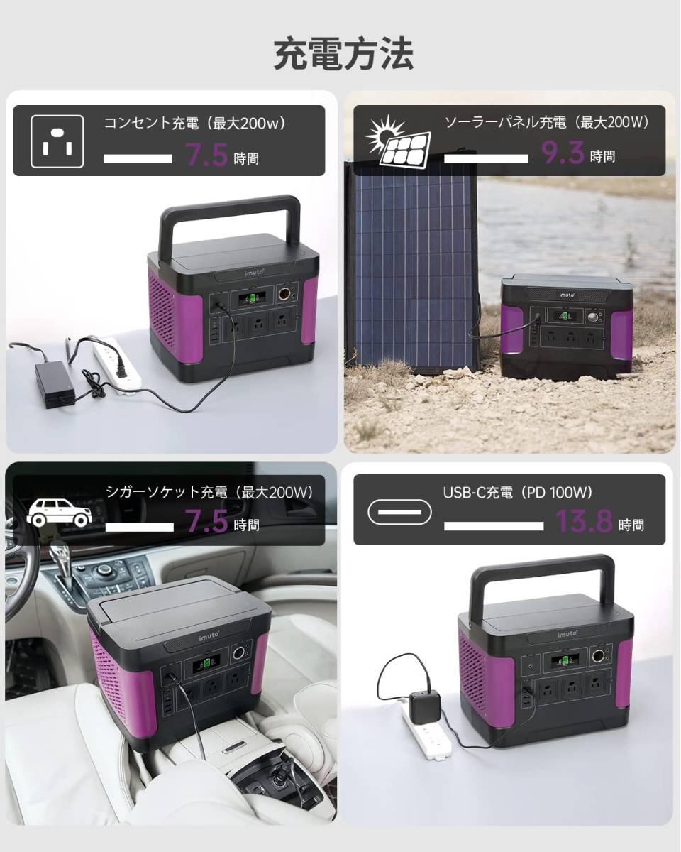 ☆新品・未使用☆ ポータブル電源 大容量 1000W (最大2000W) 1036.8Wh