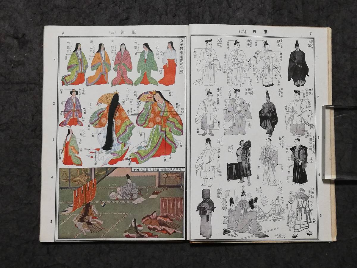 1829年 文政 古書 検索:武道 武具 装身具 馬具 兵器 武器 刀術 剣術