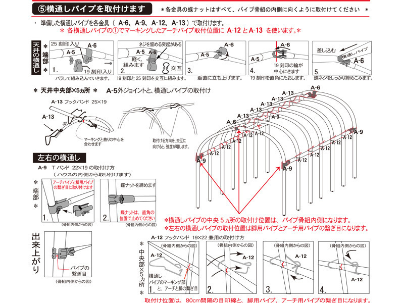 ビニールハウス間口2.7ｍ奥行4.8ｍ高さ2ｍ3.8坪埋め込み式蝶番式扉 ガーデニング園芸温室家庭菜園H-2748【法人様宛/配達店止めは送料無料】_画像7