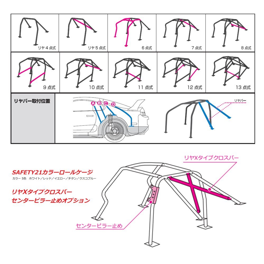 クスコ セーフティ21 ロールバー ワークスタイプ (9点/2名/ダッシュ逃げ) ランサー/ランサーEVO 4/5/6 CN9A/CP9A　560 270 W9_画像2