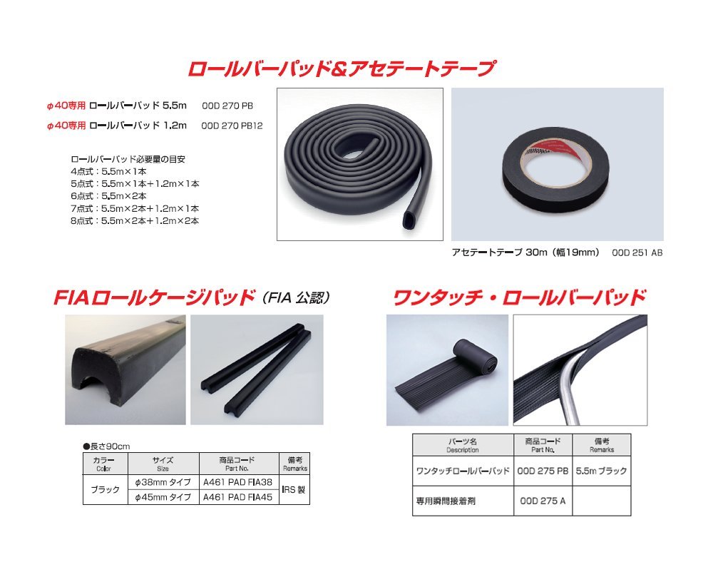 クスコ セーフティ21 ロールバー 定員ウィンドー (4点/4&5名) ソアラ JZZ30 サンルーフ無し　185 270 A20_画像3