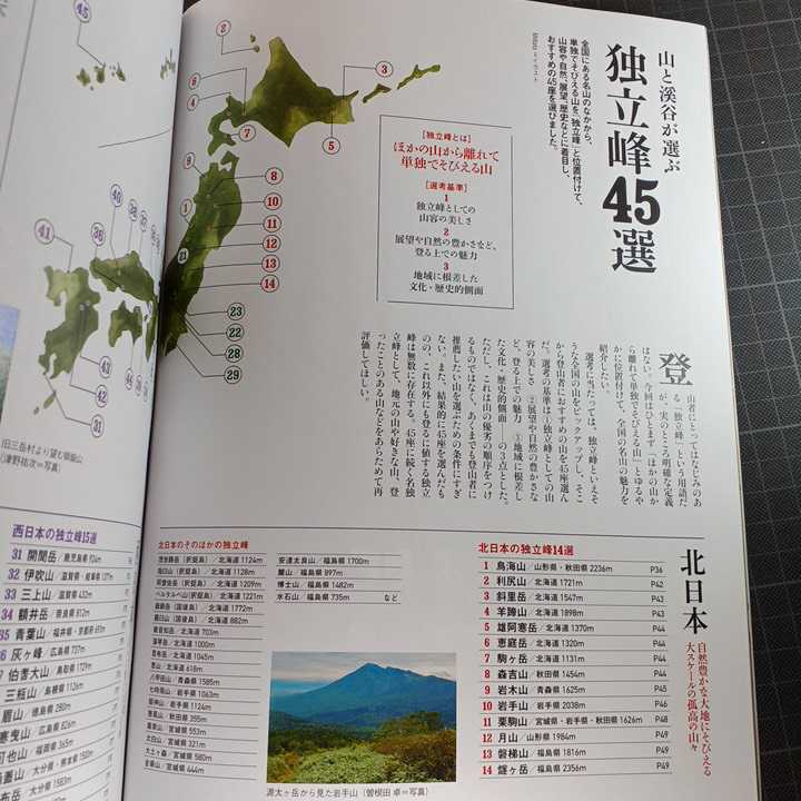 山と渓谷　2021年4月号　日本の独立峰45選　簡単山ごはん　別冊付録なし_画像4