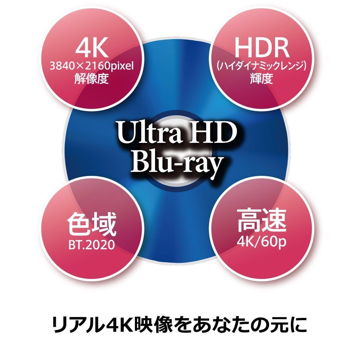 LG 4Kブルーレイプレーヤー 4K Ultra HDドルビービジョン対応 HDR対応 Wi-Fi内蔵 UP970