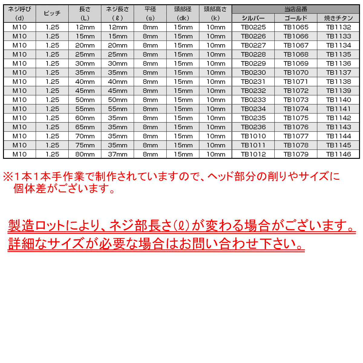 キャップボルト M10×75mm P1.25 六角穴付きボルト スリムヘッド ゴールド カスタムボルト ステンレス製 TB1078_画像6