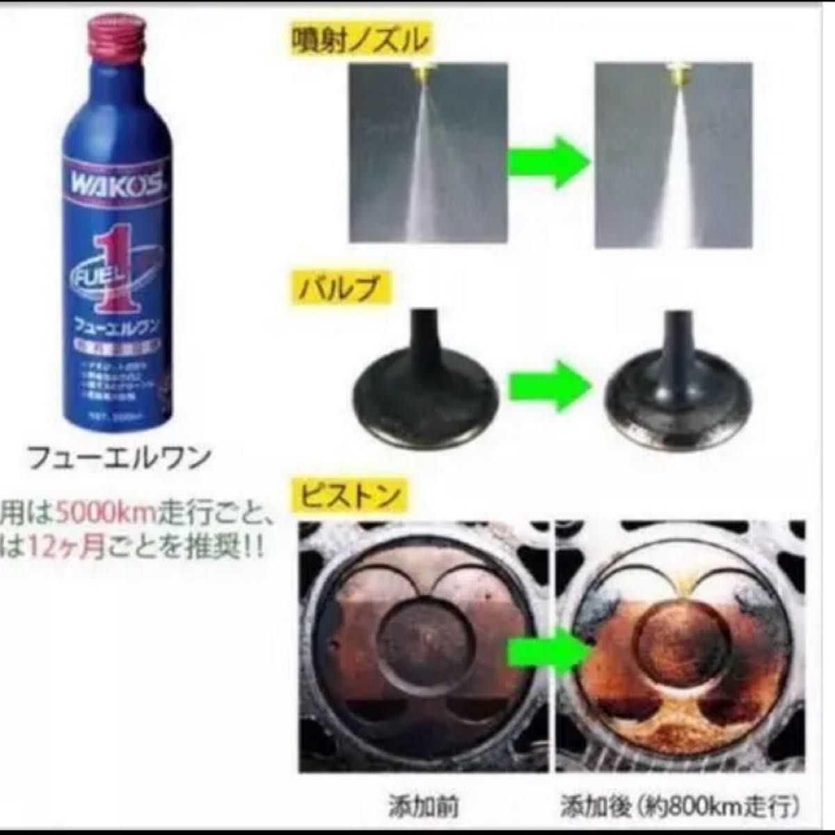 ワコーズ eクリーンプラス エンジン内部洗浄剤 フューエルワン 燃料系添加剤 エンジンパワーシールド エンジンオイル漏れ防止剤