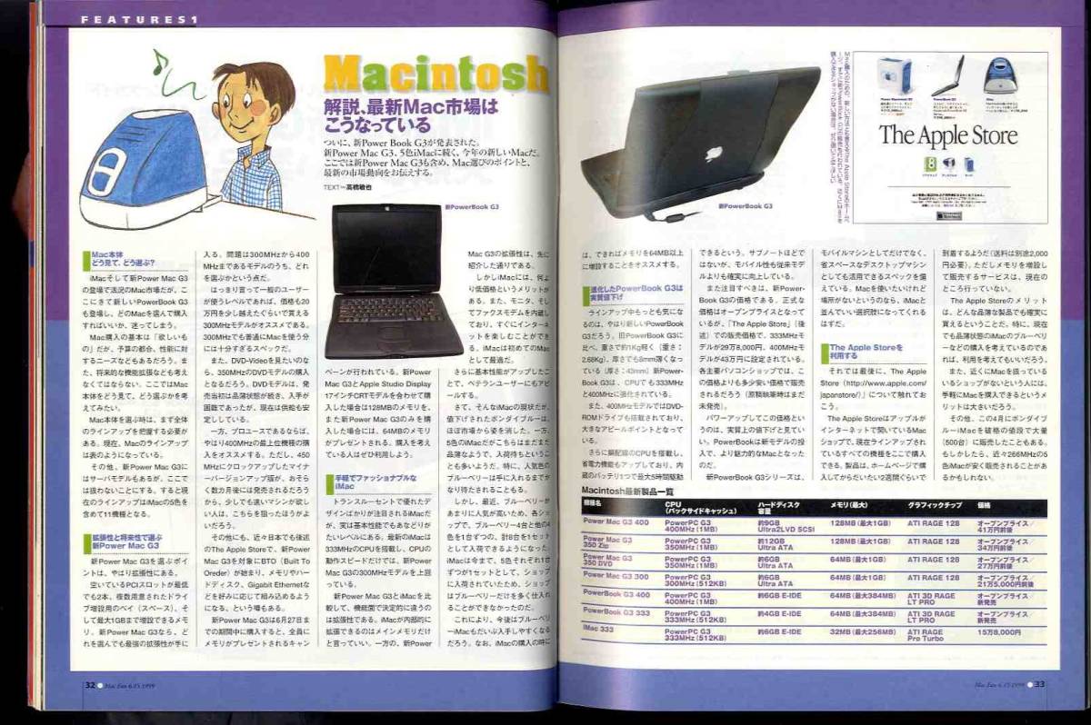 [e1297]99.6.15 Mac fan MacFan|iMac& new G3 era. failure not doing product choice,Mac OS. newest VERSION Mac OS 8.6,...