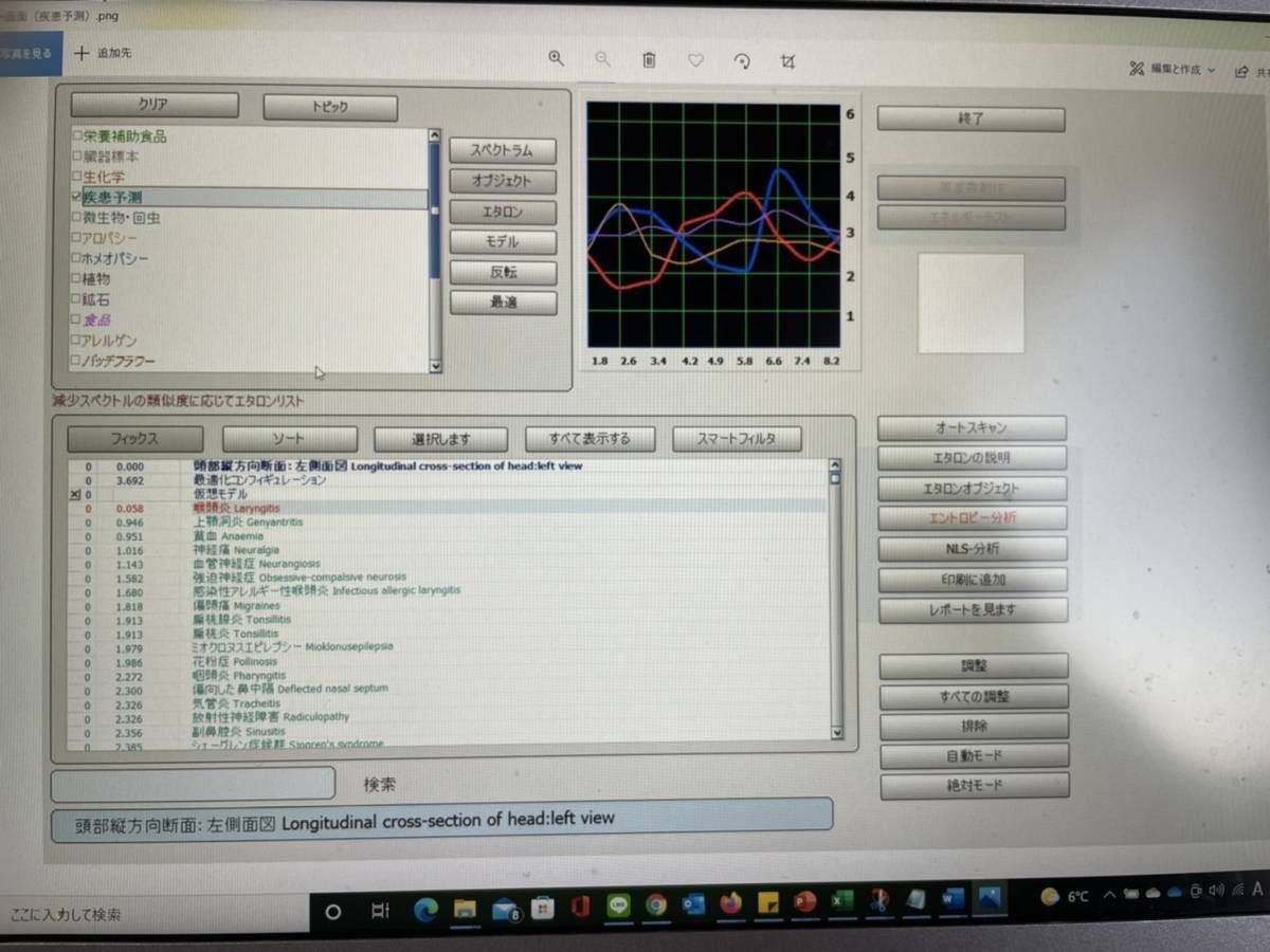  wave moving measuring instrument wave moving water Vaio resonance quantum en Toro pi- new scan reference commodity 