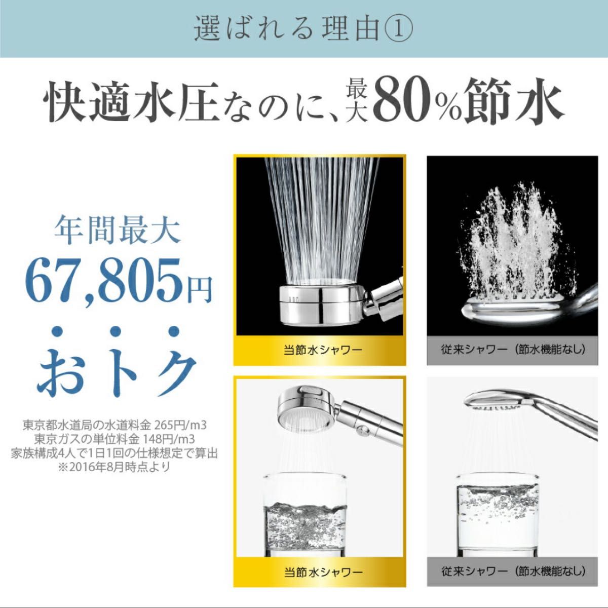 日丸屋製作所　節水シャワーヘッド　お風呂　バス用品　節約　日本製　国内産