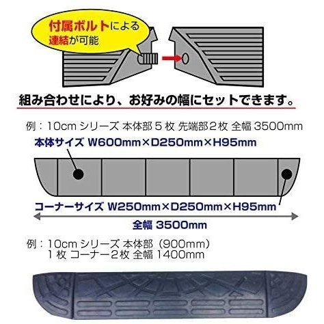 ナフサ ゴム製段差プレート DANSAのぼるくん 段差10cm用スタンダードタイプ 幅60cm 4個セット 10-60-4S 間口2.4ｍ対応_画像3