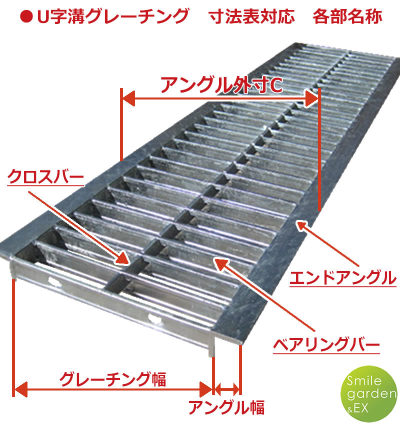 U字溝用グレーチング HGU-300-25 L40 適正溝幅 300mm (適応車種：乗用車) 法山本店_画像5