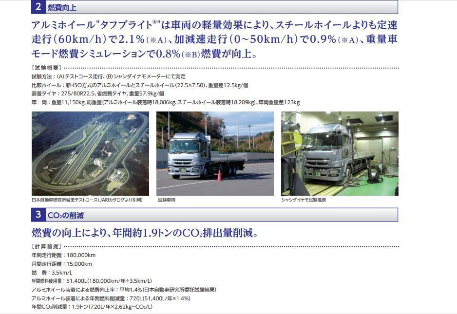 ☆【タフブライト/6コード494191】【送料無料!】トラック 鍛造アルミホイール 22.5×7.50 8穴 JIS 11R22.5 265/60R22.5_画像2
