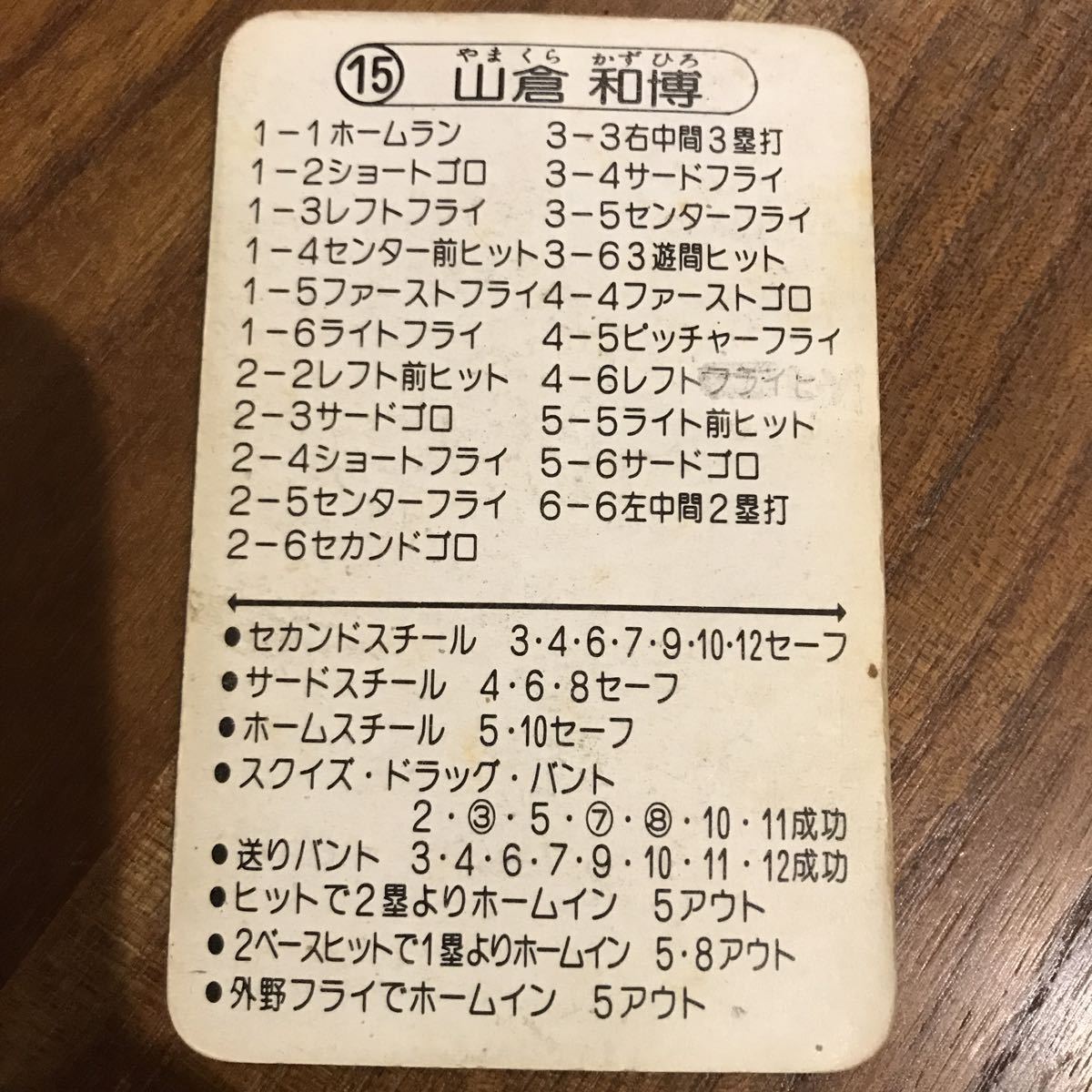 Yahoo!オークション - タカラプロ野球カードゲーム昭和53年度 Yahoo!オークション - タカラプロ野球カードゲーム昭和53年度