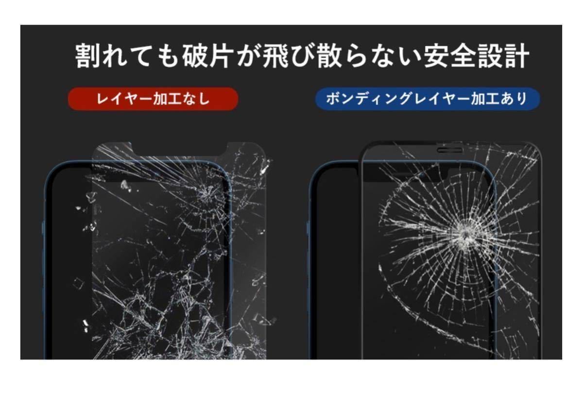(送料無料)新品未使用品 日本製強化ガラス2枚入りGAURUN iPhone13 / iPhone13 Pro 対応 2.5D Casefit ガイドツール付き_画像6