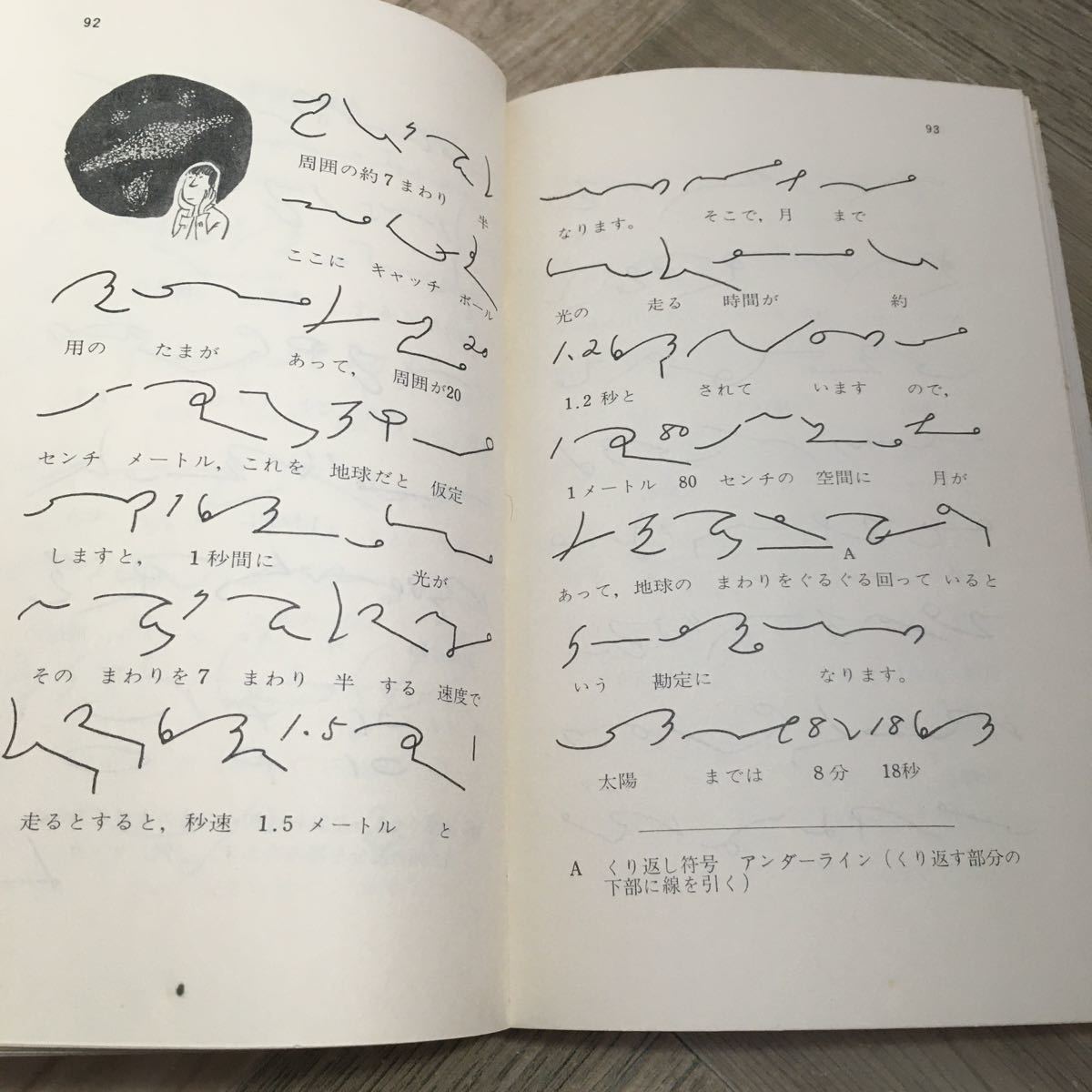 102b○石村式 すぐ書ける速記3週間 検定5級受験程度 石村善左 評論社 二色刷 昭和48年 102b○石村式 すぐ書ける速記3週間 検定5級受験程度 石村善左 評論社 二色刷 昭和48年 . .Yahoo Japan Auction. Bidding & Shopping Support & Deputy Service- Japamart 102b○石村式 すぐ書ける速記3週間 検定5級受験程度 石村善左 評論社 二色刷 昭和48年 102b○石村式 すぐ書ける速記3週間 検定5級受験程度 石村善左 評論社 二色刷 昭和48年 . .Yahoo Japan Auction. Bidding & Shopping Support & Deputy Service- Japamart