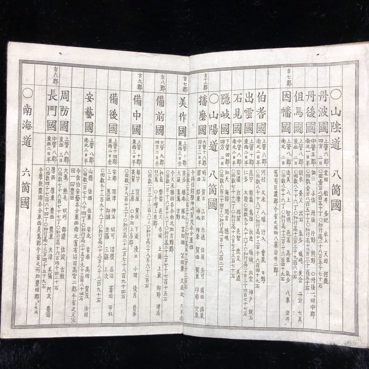 大日本國細図 西国之部 希少古地図 古文書 文久3年発行 大日本國細図 西国之部 希少古地図 古文書 文久3年発行