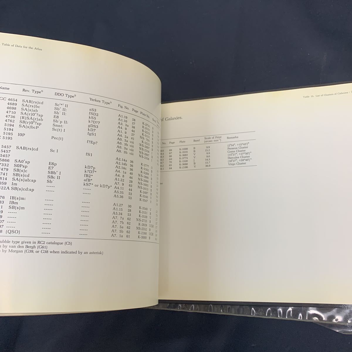 ☆An Atlas of Selected Galaxies With Illustrations of ☆An Atlas of Selected Galaxies With Illustrations of