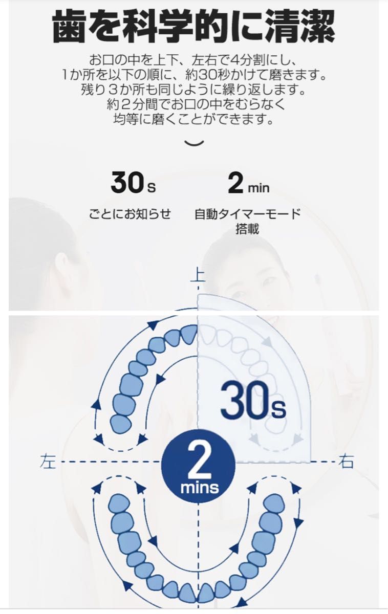 電動歯ブラシ 超音波歯ブラシ 携帯歯ブラシ 除菌器 USB充電式 IPX7防水