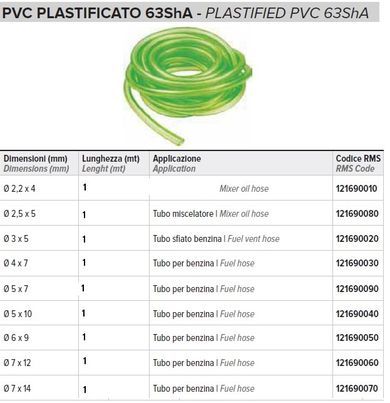 RMS 12169 0090 after market tube green 0.9m green green 5mm/7mm all-purpose 