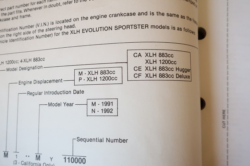即決！ハーレー/91/92/スポーツスター//パーツリスト/XLH883/1200/ハガ―/デラックス/パーツカタログ/カスタム・レストア・メンテナンス/52_画像2