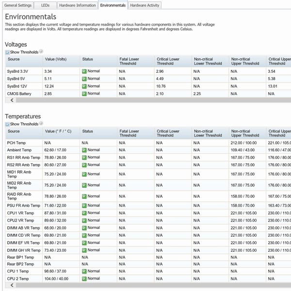 @SM952 IBM ограничение специальная цена Akihabara десять тысяч .. главный офис 2U x3650 M5 (5462-PAP) Xeon-E5-2697v3x2 основа 28 core 56 потертость /Mem-512G/8SFF/RAID-SAS-600Gx3/900Wx2