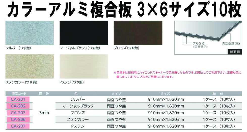カラーアルミ複合板　10枚 45.0000円即決！キッチンパネルの代用など用途色々