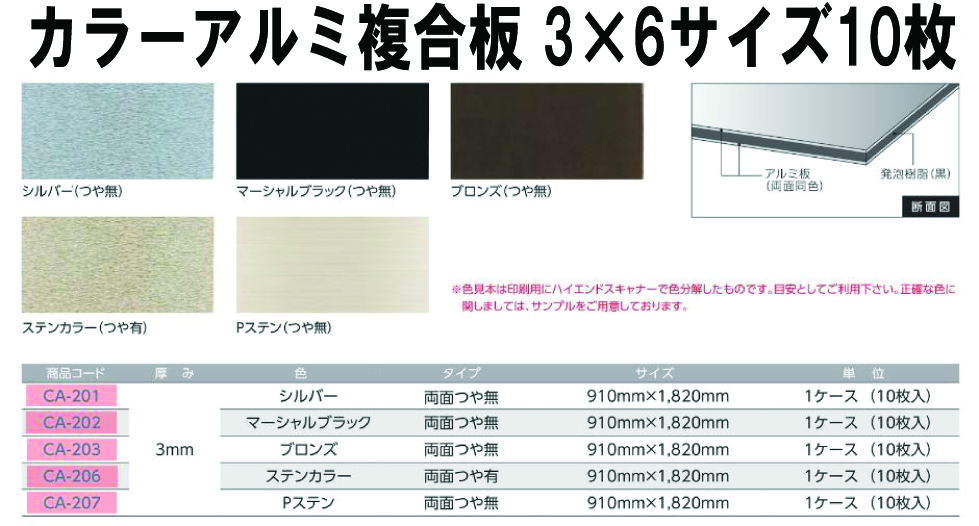 カラーアルミ複合板　10枚 44.500円即決！！水に強く　用途色々