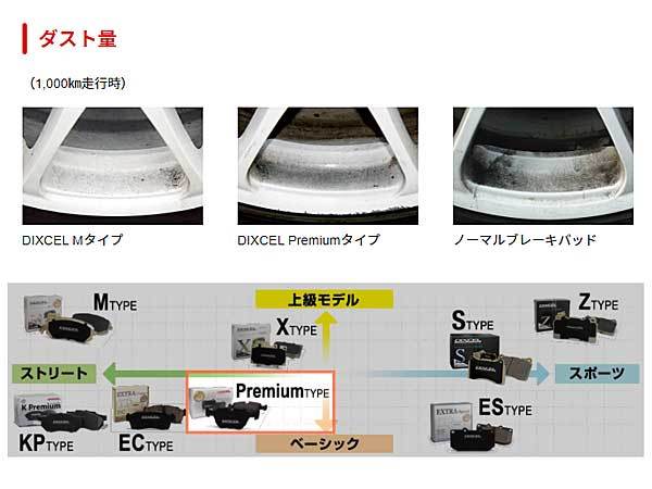 BENZ メルセデスベンツ W124 (カブリオレ) 320CE/E320 124066 DIXCEL ディクセル P type ブレーキパッド フロント_画像4