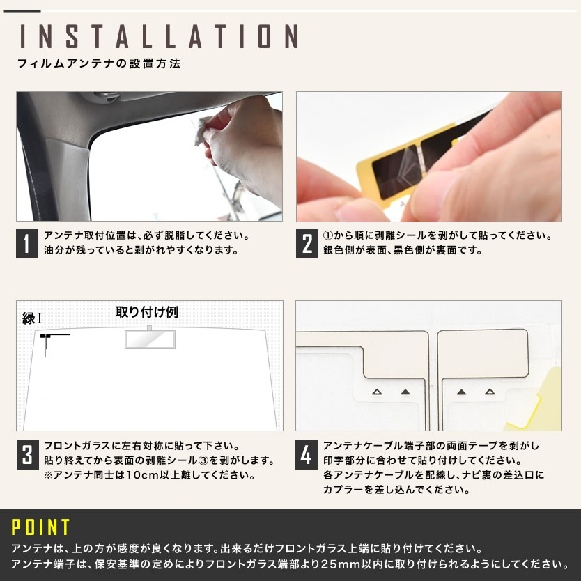 AVN-F01i イクリプス カーナビ 左 1枚+アンテナケーブル L型 フィルム