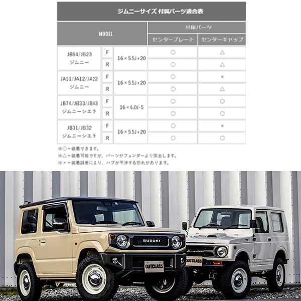 業販 クリムソン ホイール ディーン クロスカントリー 15インチ 6J+32 9H pcd 108 67φ ホワイト 1本_画像4