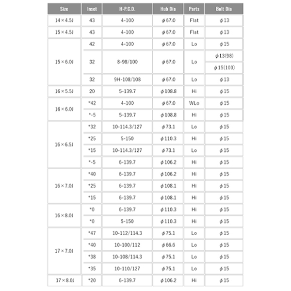 業販 クリムソン ホイール ディーン クロスカントリー 16インチ 6.5J+32 10H pcd 114.3 127 73.1φ ブラック 4本_画像3