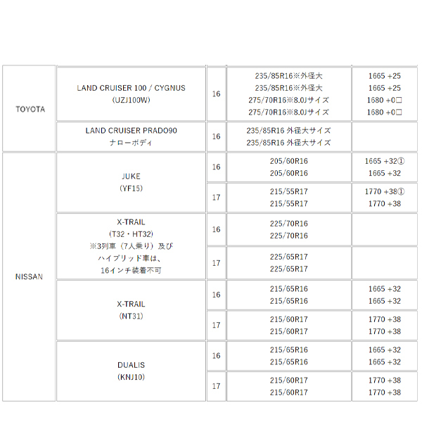 業販 クリムソン ホイール ディーン クロスカントリー 16インチ 6.5J+32 10H pcd 114.3 127 73.1φ ブラック 4本_画像10