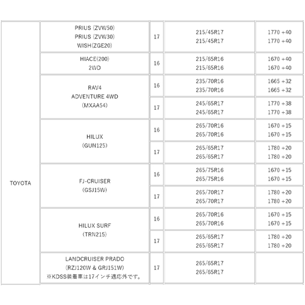 業販 クリムソン ホイール ディーン クロスカントリー 16インチ 6.5J+32 10H pcd 114.3 127 73.1φ ブラック 4本_画像9