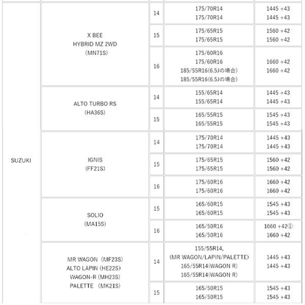 業販 クリムソン ホイール ディーン クロスカントリー 16インチ 6J-5 5-139.7 108.8φ ホワイト 4本_画像6