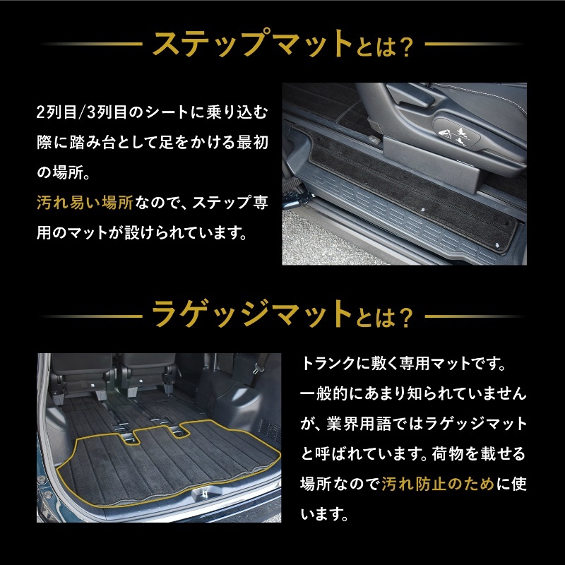 トヨタ ノア 90系 ハイブリッド8人 フロアマット ラゲッジ 幅広ステップ カーペット トランク 荷室 日本製 2022年1月～_画像4