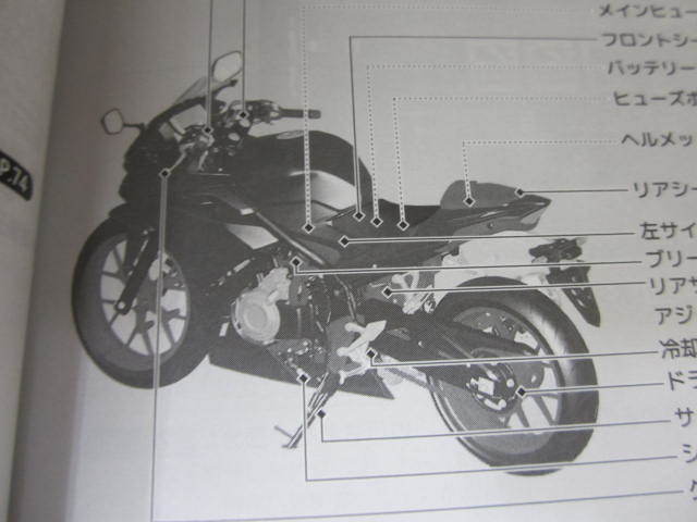 ★　№6　CBR400R　2BL-NC56　取扱説明書　2019・06　_画像4