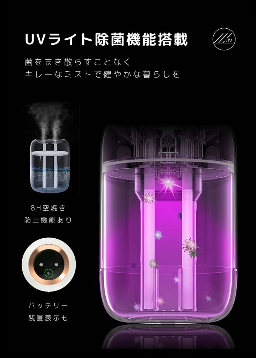 加湿器 卓上 USB 充電式 小型 静音 500ml 大容量 アロマ 次亜塩素酸水 対応 大容量バッテリー 残量表示 超音波式 2段階切替 18時間連続加湿