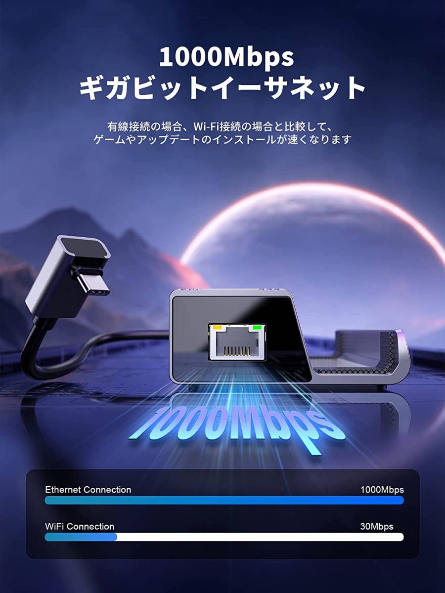 Steam Deckドック 6-in-1 Steam Deckドッキングステーション、Deckのドッキング 、HDMI 2.0 4K@60Hz、USB3.0 100W USB-C PD充電 Steam Deck_画像5