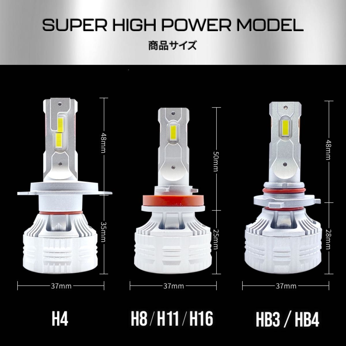 HIDより明るい HB3/HB4 LEDヘッドライト 18000LM スーパーハイパワー 爆光 最強ルーメン フォグ ハイビーム