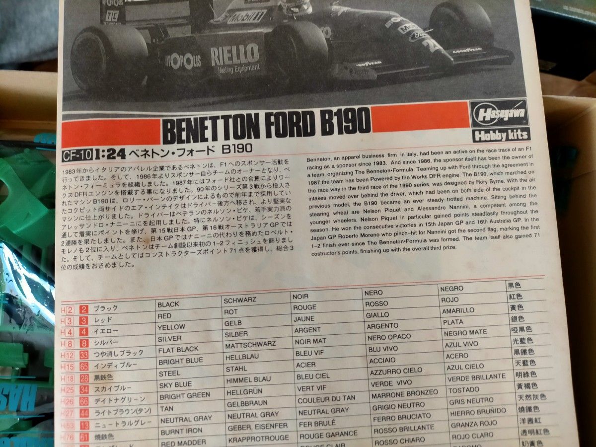 ハセガワ  ベネトン  フォード B190  1/24 プラモデル 車