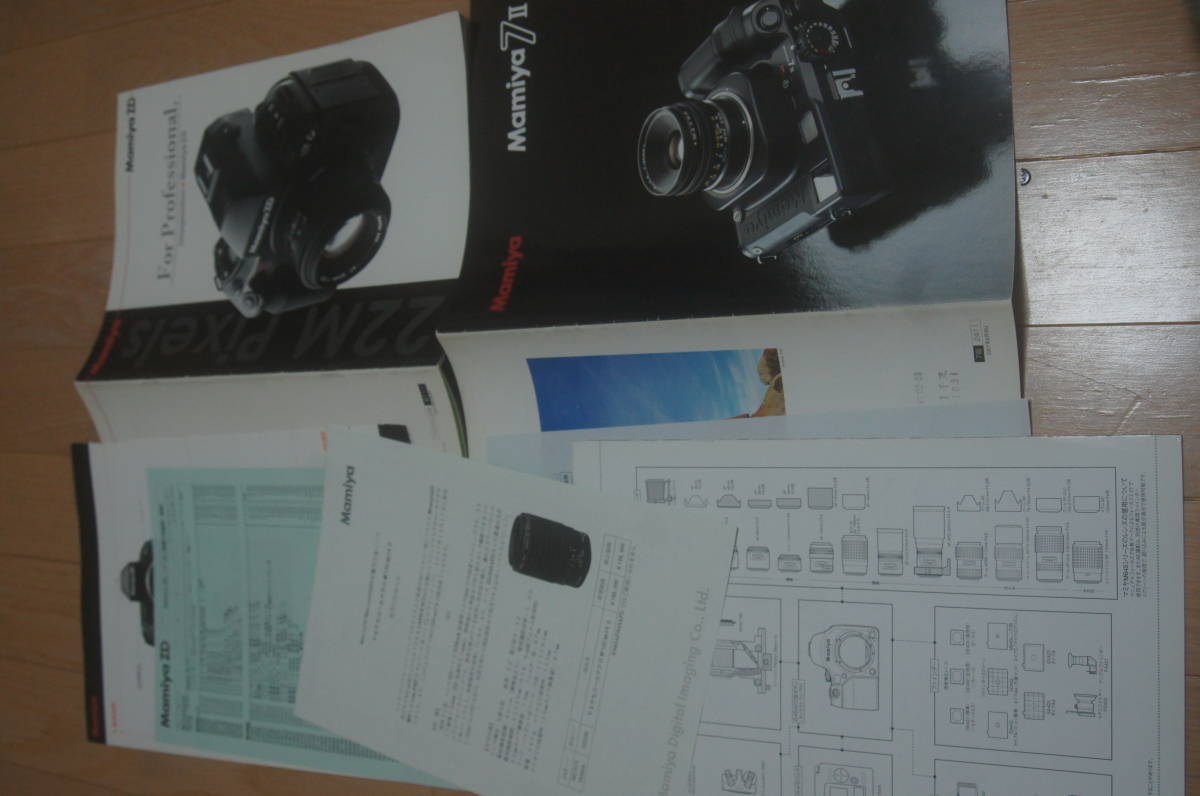  camera catalog arekore