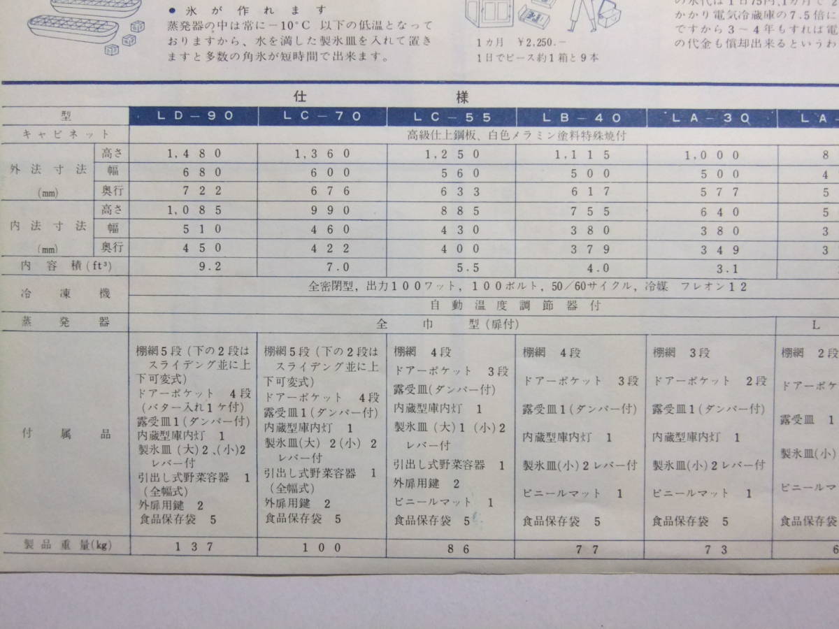 ☆☆B-664★ 昭和33年 日立電気冷蔵庫 ６つの新型 LA-25/LA-30/LB-40/LC-55/LC-70/LD-90型 レトロ広告 ★レトロ印刷物☆☆_画像5