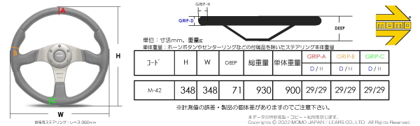 【MOMO/モモ】 ステアリング MOD.07 ブラックスエード モデル07 ブラックスエード [M-42]_画像2