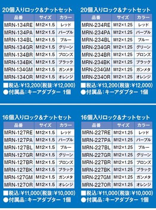 軽量アルミ製ロック＆ナット　約15グラム アタフト　MONZAカラーナット　　ガンメタ_画像3