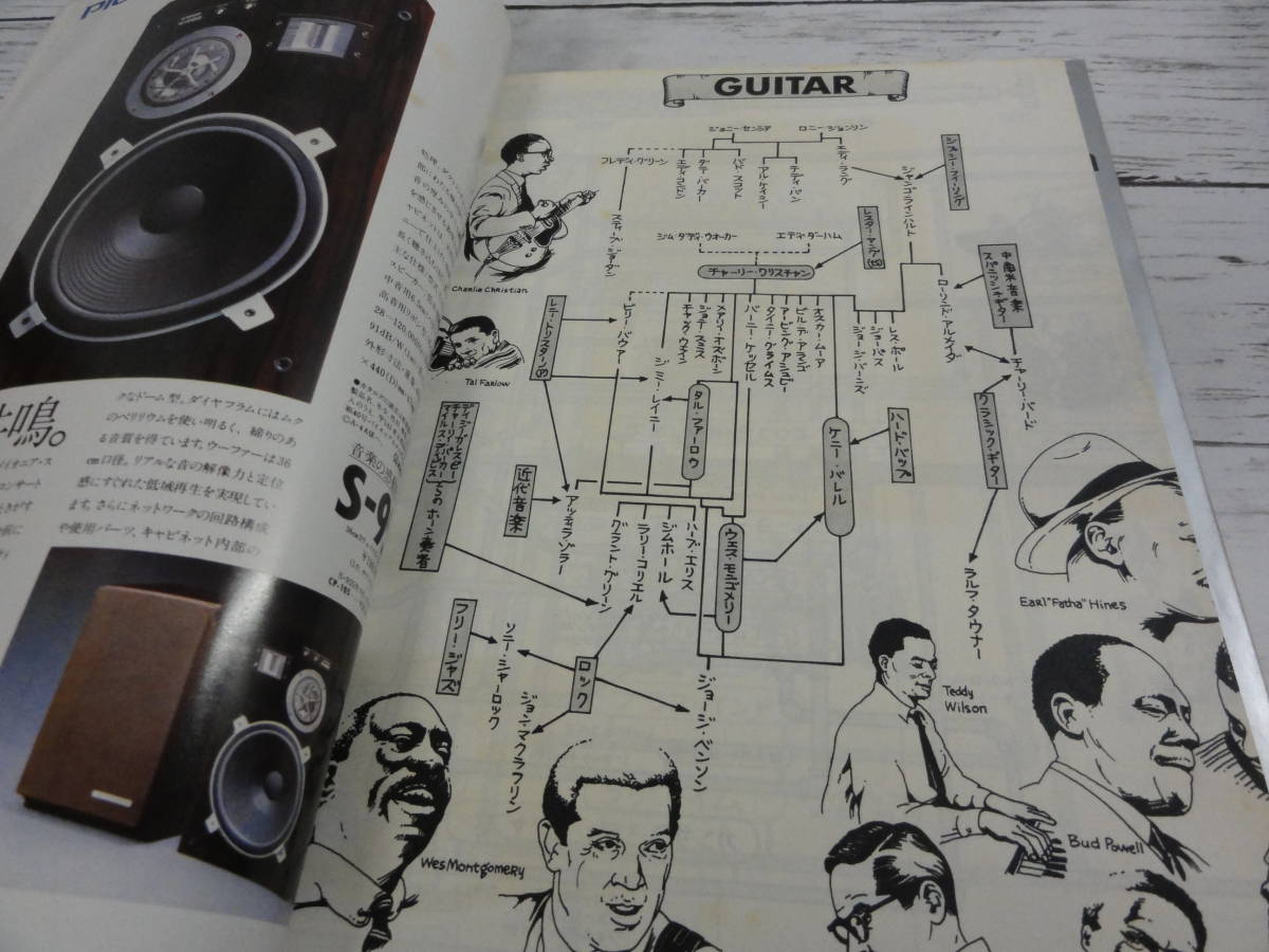 匿名配送★スイング・ジャーナル　ジャズ・レコード歴史事典　1980年5月　臨時増刊号　昭和55年　シミ汚れ有り_画像7