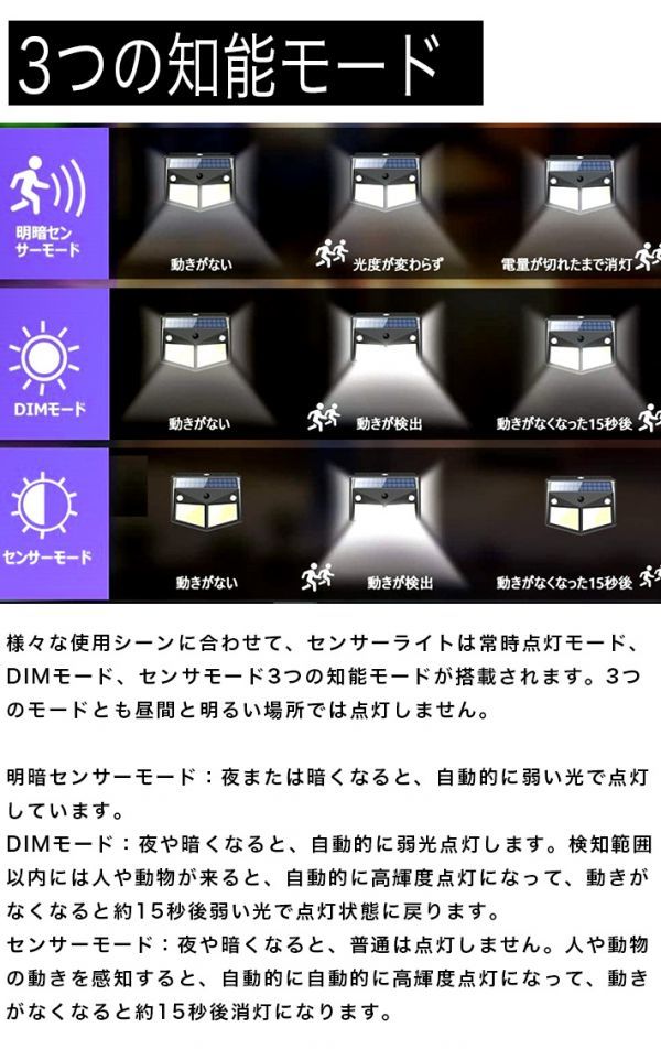 最新版260LED 4面発光センサーソーラーライト 3つ知能モード太陽光発電 防水人感センサー自動点灯ガーデンライト屋外ウォールライト 壁掛け_画像7